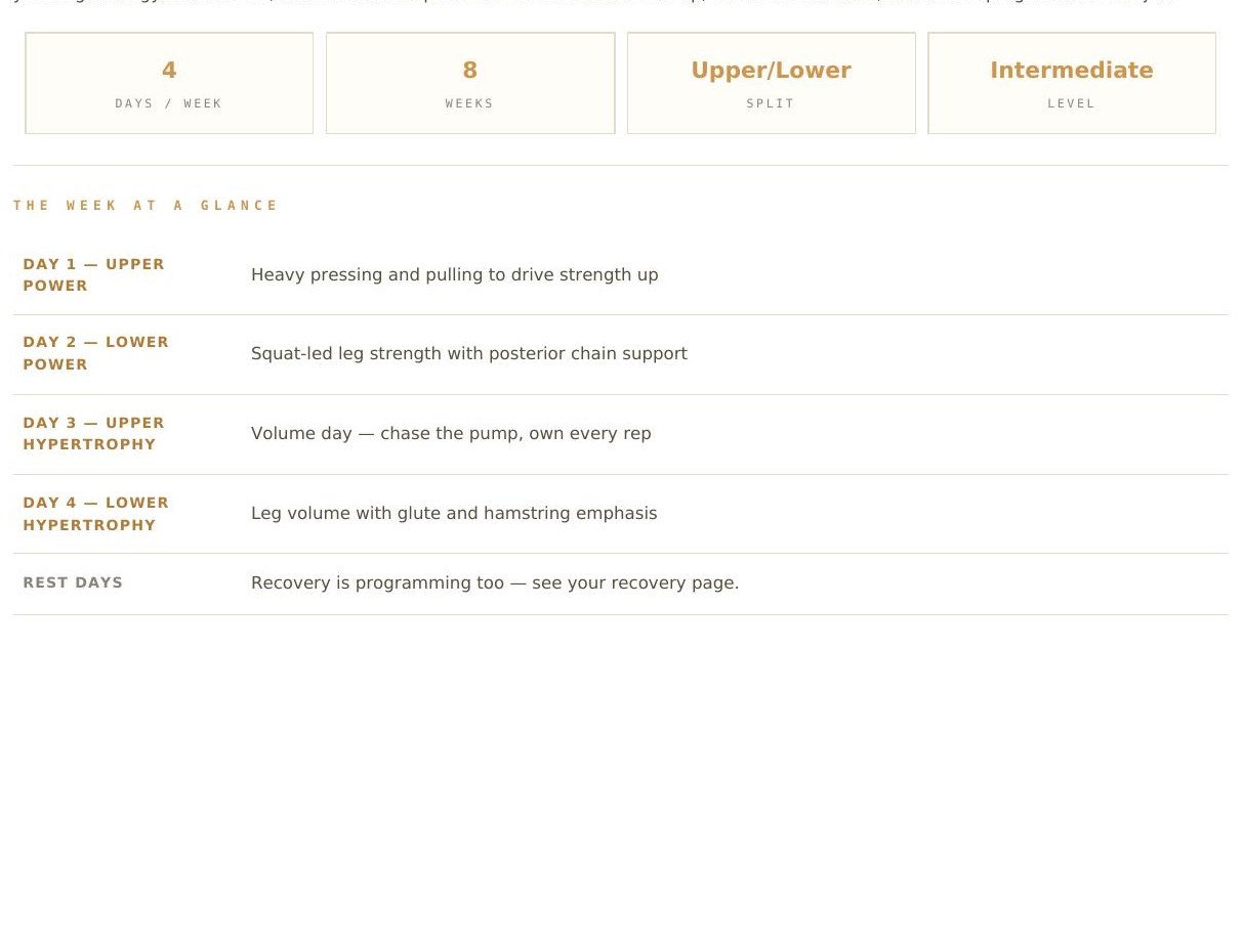 The plan page — days per week, program length, split and level, with the week at a glance